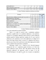 Prakses atskaite 'Pārdošanas prakse', 11.