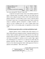 Prakses atskaite 'Pārdošanas prakse', 14.