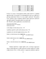 Prakses atskaite 'Pārdošanas prakse', 15.