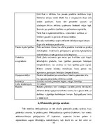 Prakses atskaite 'Pārdošanas prakse', 19.