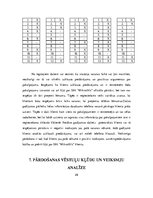 Prakses atskaite 'Pārdošanas prakse', 29.