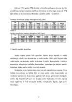 Referāts 'Japāņu vērtspapīru tirgus', 6.