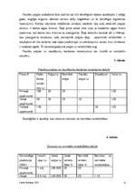 Referāts 'Peļņa', 8.