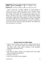 Referāts 'Peļņa', 9.