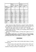 Referāts 'Laulību šķiršana civilprocesuālā kārtībā', 22.