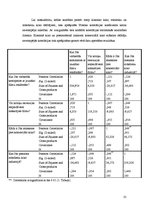 Diplomdarbs 'Kino kā pedagoģijas līdzeklis vērtīborientācijas veidošanās procesā augstskolās', 35.