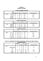 Diplomdarbs 'Kino kā pedagoģijas līdzeklis vērtīborientācijas veidošanās procesā augstskolās', 54.