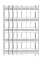 Diplomdarbs 'Kino kā pedagoģijas līdzeklis vērtīborientācijas veidošanās procesā augstskolās', 59.