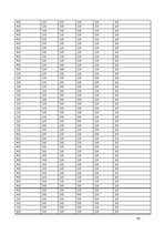 Diplomdarbs 'Kino kā pedagoģijas līdzeklis vērtīborientācijas veidošanās procesā augstskolās', 63.