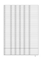 Diplomdarbs 'Kino kā pedagoģijas līdzeklis vērtīborientācijas veidošanās procesā augstskolās', 64.