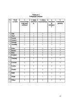 Diplomdarbs 'Kino kā pedagoģijas līdzeklis vērtīborientācijas veidošanās procesā augstskolās', 67.