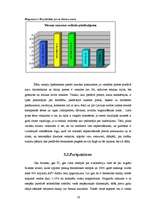Referāts 'E-komercija un tās attīstība Latvijā', 30.