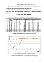 Referāts 'Rīgas ūdensvada ūdens kvalitāte un tās uzlabošanas iespējas, izmantojot Latvijā ', 16.