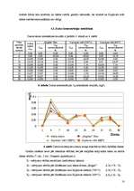 Referāts 'Rīgas ūdensvada ūdens kvalitāte un tās uzlabošanas iespējas, izmantojot Latvijā ', 18.