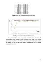 Referāts 'Rīgas ūdensvada ūdens kvalitāte un tās uzlabošanas iespējas, izmantojot Latvijā ', 21.