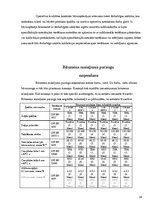 Prakses atskaite 'Ceļu būvniecība', 28.