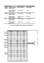 Konspekts 'Kredīta reitingu būtība', 19.