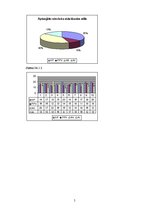 Referāts 'Mācīšanās stili saskaņā ar D.A.Kolba teoriju', 5.