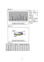 Referāts 'Mācīšanās stili saskaņā ar D.A.Kolba teoriju', 7.