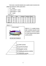 Referāts 'Mācīšanās stili saskaņā ar D.A.Kolba teoriju', 9.