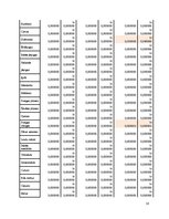 Paraugs 'Pārtikas grozs', 18.