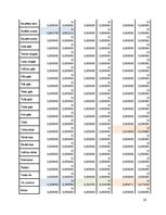 Paraugs 'Pārtikas grozs', 20.