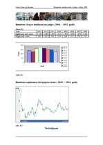 Referāts 'United Colors of Beneton', 8.