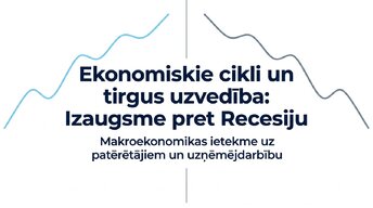 Prezentācija 'Ekonomiskie cikli un tirgus uzvedība', 1.