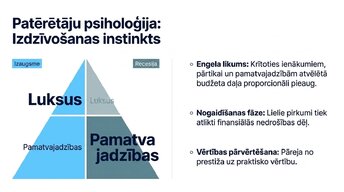 Prezentācija 'Ekonomiskie cikli un tirgus uzvedība', 4.