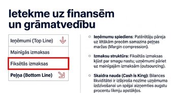 Prezentācija 'Ekonomiskie cikli un tirgus uzvedība', 11.