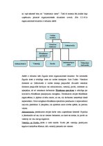 Prakses atskaite 'Pirmsdiplomdarba prakses atskaite "Sigulda hotel"', 16.