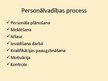 Prakses atskaite 'Pirmsdiplomdarba prakses atskaite "Sigulda hotel"', 30.