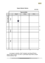 Referāts 'Uzņēmuma "Tele2" mārketinga vides un stratēģijas analīze un darbības plānošana', 18.