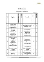 Referāts 'Uzņēmuma "Tele2" mārketinga vides un stratēģijas analīze un darbības plānošana', 23.