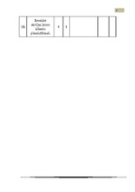 Referāts 'Uzņēmuma "Tele2" mārketinga vides un stratēģijas analīze un darbības plānošana', 25.