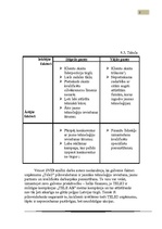 Referāts 'Uzņēmuma "Tele2" mārketinga vides un stratēģijas analīze un darbības plānošana', 28.