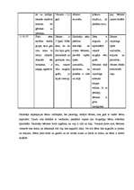 Prakses atskaite 'Aktīvā mācību un audzināšanas prakse pirmsskolā', 8.