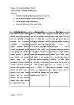 Prakses atskaite 'Aktīvā mācību un audzināšanas prakse pirmsskolā', 10.