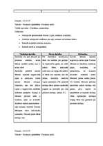 Prakses atskaite 'Aktīvā mācību un audzināšanas prakse pirmsskolā', 15.