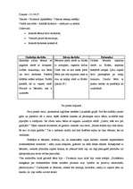 Prakses atskaite 'Aktīvā mācību un audzināšanas prakse pirmsskolā', 20.