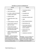 Konspekts 'Zvērināta advokāta tiesības, pienākumi un atbildība', 10.