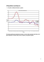 Referāts 'Ūdens un gaisa temperatūras izmaiņas Ogres upē rudens sezonā', 8.