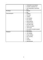 Biznesa plāns 'Biznesa plāns skaistumkopšanas salonam', 10.