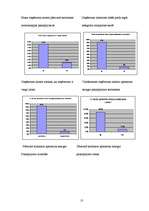 Biznesa plāns 'Biznesa plāns skaistumkopšanas salonam', 13.