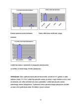 Biznesa plāns 'Biznesa plāns skaistumkopšanas salonam', 14.