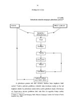 Referāts 'Sabiedrisko attiecību raksturojums', 14.