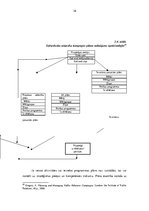 Referāts 'Sabiedrisko attiecību raksturojums', 16.
