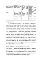 Referāts 'Sabiedrisko attiecību raksturojums', 24.
