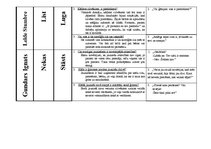 Konspekts 'Latviešu rakstnieki', 6.