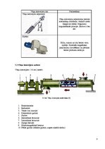 Referāts 'Vītņu konveijeri', 9.